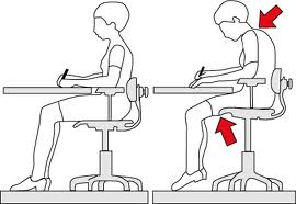 Co to jest ergonomia w pracy?